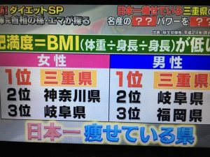 その原因、Xにあり！伊勢ひじき